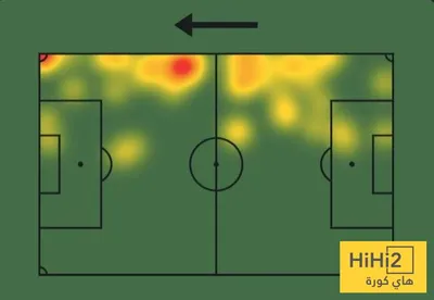 اخبار اليمن الان الحدث اليوم عاجل هاي كورة