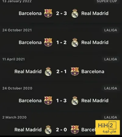 هاي كورة اخبار اليمن الان صور اخر مدريد اكتسح برشلونة  اخبار اليمن الان الحدث اليوم عاجل هاي كورة