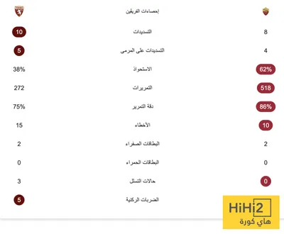 اخبار اليمن الان الحدث اليوم عاجل هاي كورة