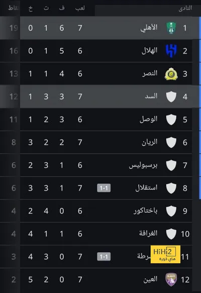 اخبار اليمن الان الحدث اليوم عاجل هاي كورة