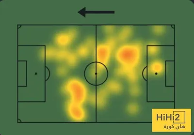 اخبار اليمن الان الحدث اليوم عاجل هاي كورة