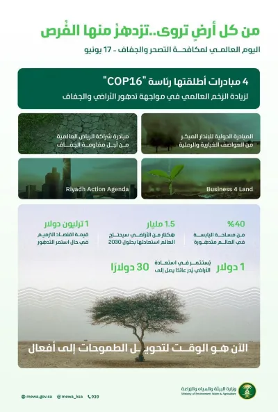 الجيل اخبار اليمن الان المملكة الاحتفاء العالمي لمكافحة والجفاف اخبار اليمن الان الحدث اليوم عاجل الجيل