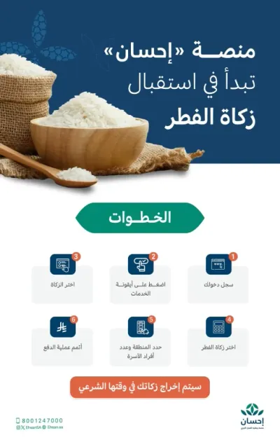 اخبار اليمن الان الحدث اليوم عاجل المواطن