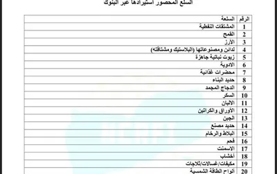 العاصفه نيوز اخبار اليمن الان إعلان البنك المركزي اخبار اليمن الان الحدث اليوم عاجل العاصفه نيوز