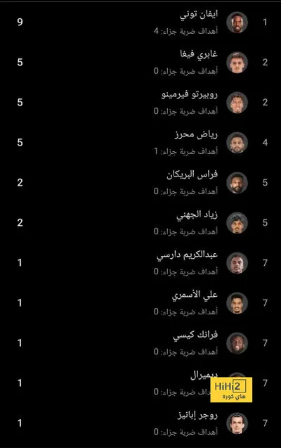 اخبار اليمن الان الحدث اليوم عاجل هاي كورة