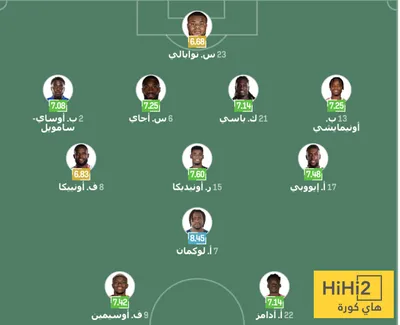 اخبار اليمن الان الحدث اليوم عاجل هاي كورة