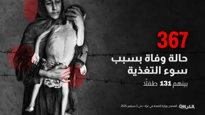 cnn عربي اخبار اليمن الان مجاعة صنع الإنسان الأرقام المهولة  اخبار اليمن الان الحدث اليوم عاجل cnn عربي