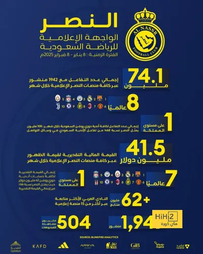 اخبار اليمن الان الحدث اليوم عاجل هاي كورة