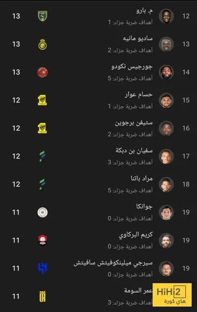اخبار اليمن الان الحدث اليوم عاجل هاي كورة