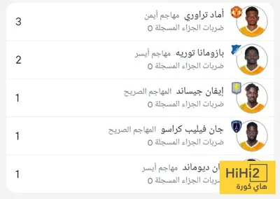 اخبار اليمن الان الحدث اليوم عاجل هاي كورة