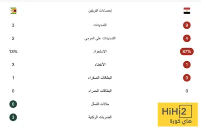 اخبار اليمن الان الحدث اليوم عاجل هاي كورة