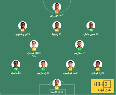 اخبار اليمن الان الحدث اليوم عاجل هاي كورة