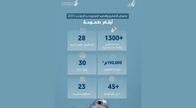 اخبار اليمن الان الحدث اليوم عاجل الجيل