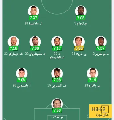 هاي كورة اخبار اليمن الان اللحظة قرر مدريد رحيل أنشيلوتي اخبار اليمن الان الحدث اليوم عاجل هاي كورة