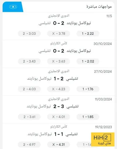 اخبار اليمن الان الحدث اليوم عاجل هاي كورة