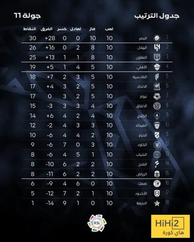 اخبار اليمن الان الحدث اليوم عاجل هاي كورة