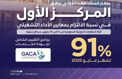 اخبار اليمن الان الحدث اليوم عاجل الجيل