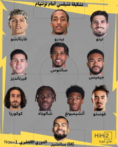 هاي كورة اخبار اليمن الان تشكيلة المتوقعة لمواجهة توتنهام الإنجليزي  اخبار اليمن الان الحدث اليوم عاجل هاي كورة