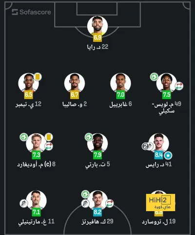 اخبار اليمن الان الحدث اليوم عاجل هاي كورة