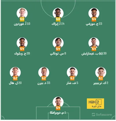 اخبار اليمن الان الحدث اليوم عاجل هاي كورة