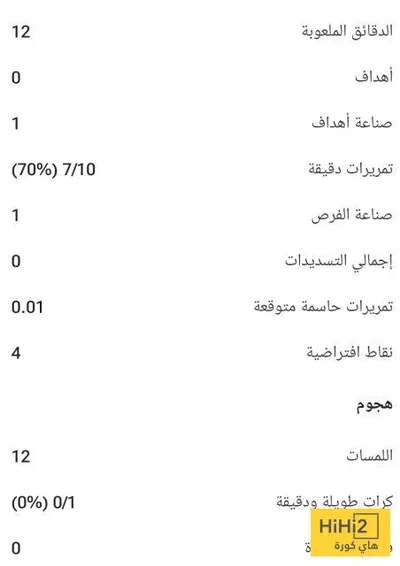 هاي كورة اخبار اليمن الان هويسين يتألق مشواره بورنموث الانضمام اخبار اليمن الان الحدث اليوم عاجل هاي كورة
