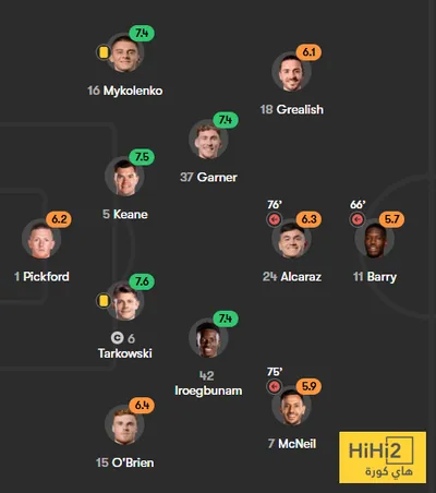 اخبار اليمن الان الحدث اليوم عاجل هاي كورة