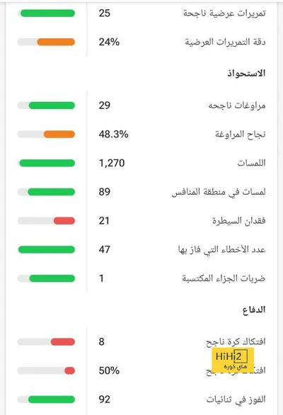 اخبار اليمن الان الحدث اليوم عاجل هاي كورة