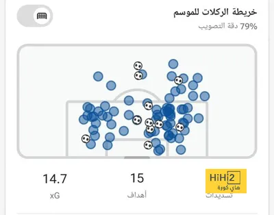 اخبار اليمن الان الحدث اليوم عاجل هاي كورة