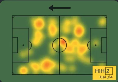 اخبار اليمن الان الحدث اليوم عاجل هاي كورة