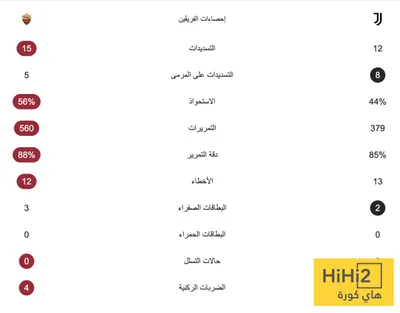 اخبار اليمن الان الحدث اليوم عاجل هاي كورة