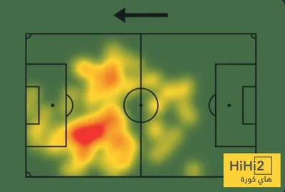 اخبار اليمن الان الحدث اليوم عاجل هاي كورة