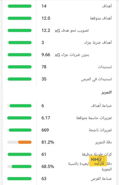 اخبار اليمن الان الحدث اليوم عاجل هاي كورة