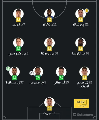 اخبار اليمن الان الحدث اليوم عاجل هاي كورة