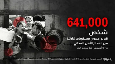 cnn عربي اخبار اليمن الان مجاعة صنع الإنسان الأرقام المهولة  اخبار اليمن الان الحدث اليوم عاجل cnn عربي