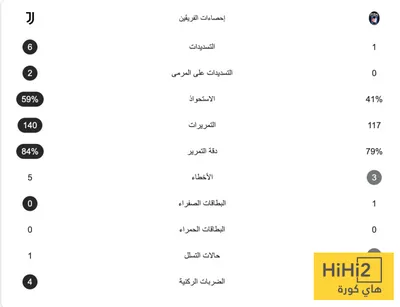 اخبار اليمن الان الحدث اليوم عاجل هاي كورة