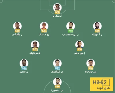 اخبار اليمن الان الحدث اليوم عاجل هاي كورة