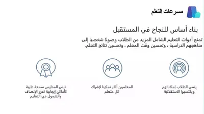 سبق اخبار اليمن الان الطائف الكادر التعليمي الذكاء الاصطناعي اخبار اليمن الان الحدث اليوم عاجل سبق