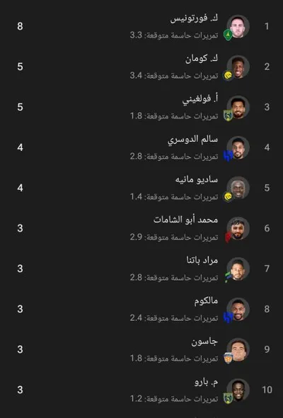 اخبار اليمن الان الحدث اليوم عاجل هاي كورة