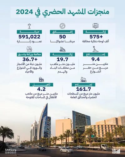 اخبار اليمن الان الحدث اليوم عاجل سبق