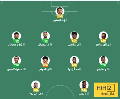 اخبار اليمن الان الحدث اليوم عاجل هاي كورة