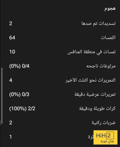 اخبار اليمن الان الحدث اليوم عاجل هاي كورة