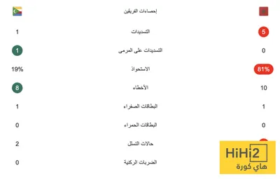 اخبار اليمن الان الحدث اليوم عاجل هاي كورة