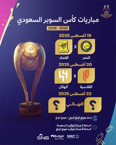اخبار اليمن الان الحدث اليوم عاجل عرب تايم