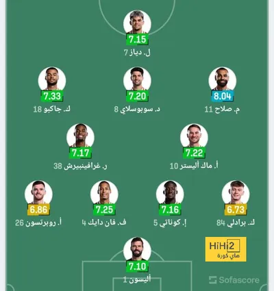 اخبار اليمن الان الحدث اليوم عاجل هاي كورة