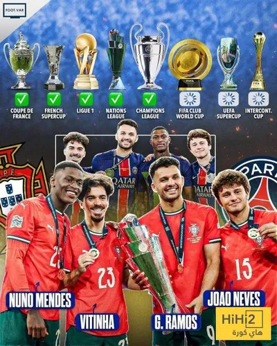 هاي كورة اخبار اليمن الان رباعي البرتغال باريس أعتاب التاريخ اخبار اليمن الان الحدث اليوم عاجل هاي كورة