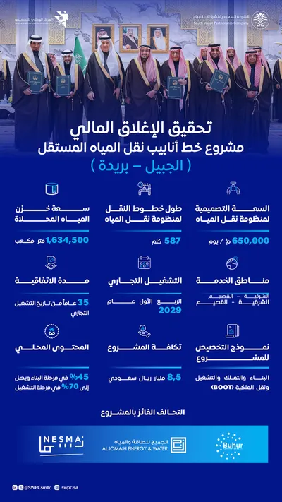 اخبار اليمن الان الحدث اليوم عاجل سبق