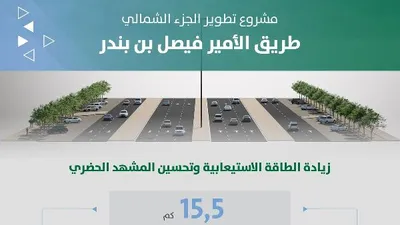 سبق اخبار اليمن الان النرجس يطالبون أمانة الرياض بكوبري اخبار اليمن الان الحدث اليوم عاجل سبق