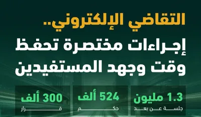 اخبار اليمن الان الحدث اليوم عاجل سبق