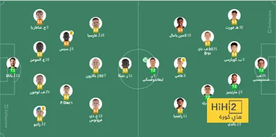 اخبار اليمن الان الحدث اليوم عاجل هاي كورة