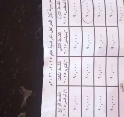 اخبار اليمن الان الحدث اليوم عاجل العاصفه نيوز